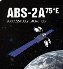 Обеспечение сигнала ABS